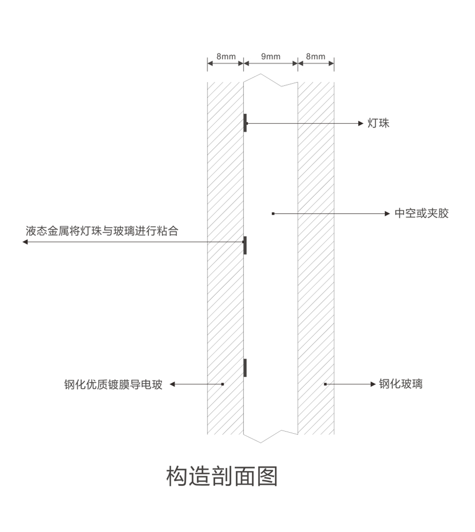 圖