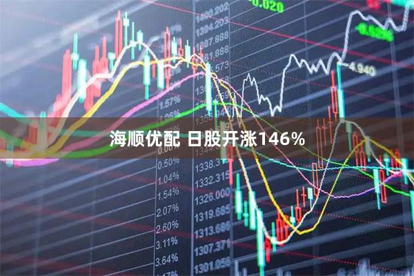 海顺优配 日股开涨146%